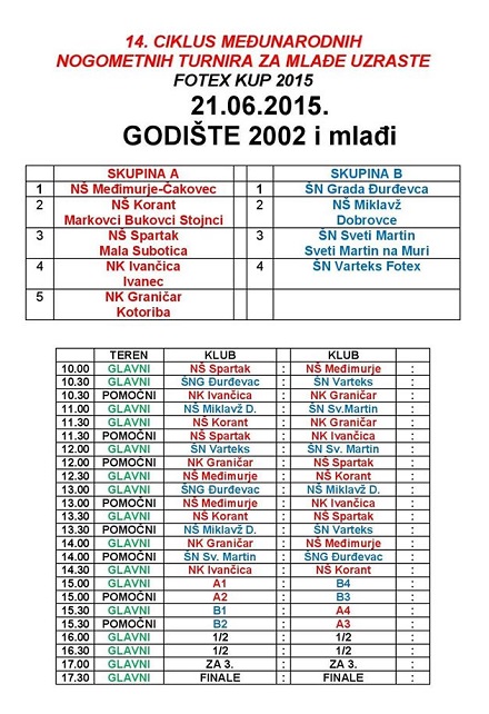 0619 fotex kup raspored 2002